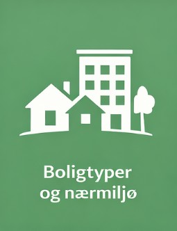 Illustrasjon for boligtyper og nærmiljø på Borgen
