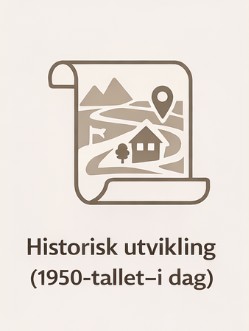 Illustrasjon for historisk utvikling på Borgen